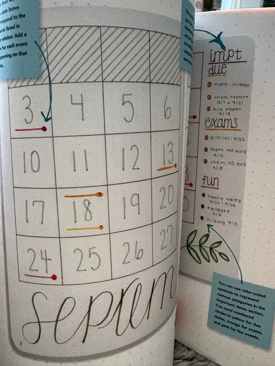 Hack Your Journal - Picture 7 of 7